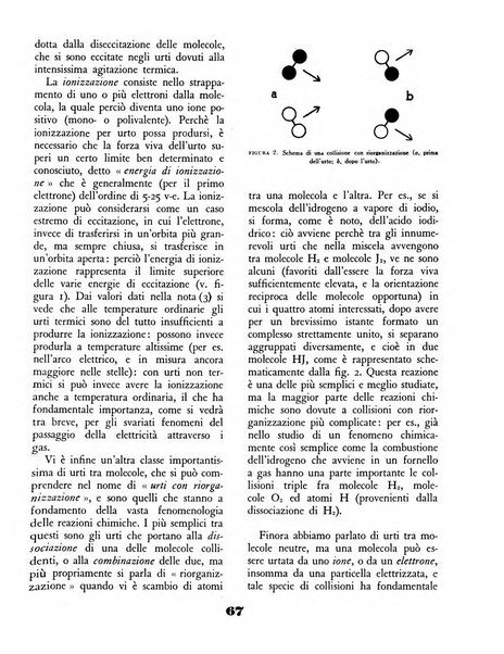 Il saggiatore rivista mensile di attualità scientifica