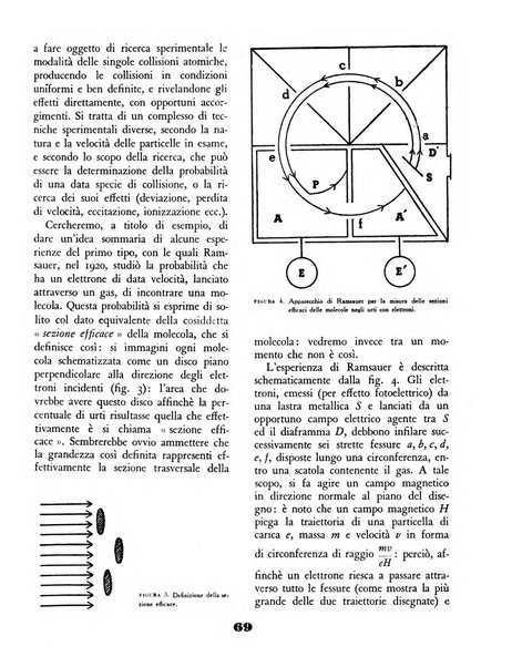 Il saggiatore rivista mensile di attualità scientifica