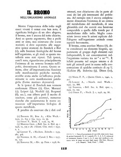 Il saggiatore rivista mensile di attualità scientifica