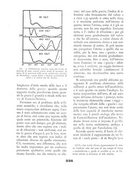 Il saggiatore rivista mensile di attualità scientifica