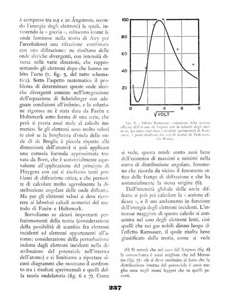 Il saggiatore rivista mensile di attualità scientifica