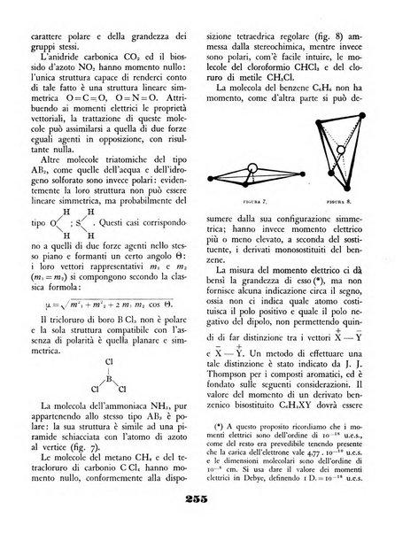 Il saggiatore rivista mensile di attualità scientifica