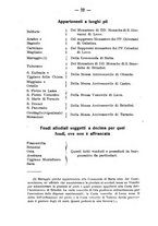 giornale/TO00194473/1915/unico/00000034