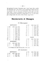 giornale/TO00194473/1921/unico/00000014