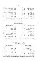 giornale/TO00194473/1921/unico/00000017