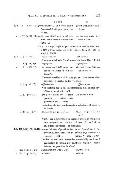 Rivista storico-critica delle scienze teologiche pubblicazione mensile