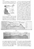 giornale/TO00194479/1912/v.2/00000067