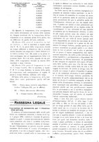 giornale/TO00194479/1921/unico/00000040