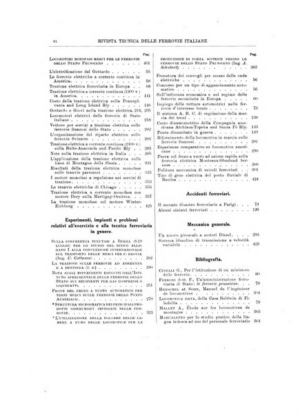 Rivista tecnica delle ferrovie italiane