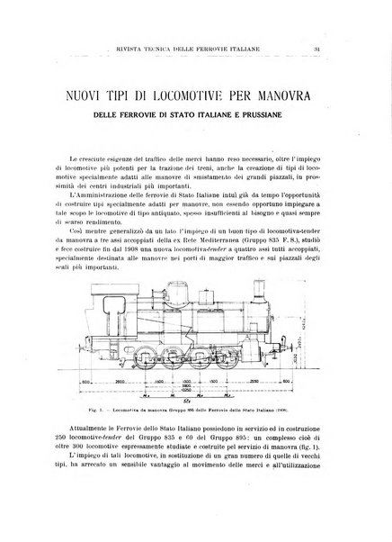 Rivista tecnica delle ferrovie italiane