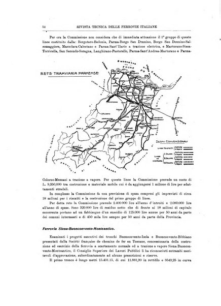 Rivista tecnica delle ferrovie italiane