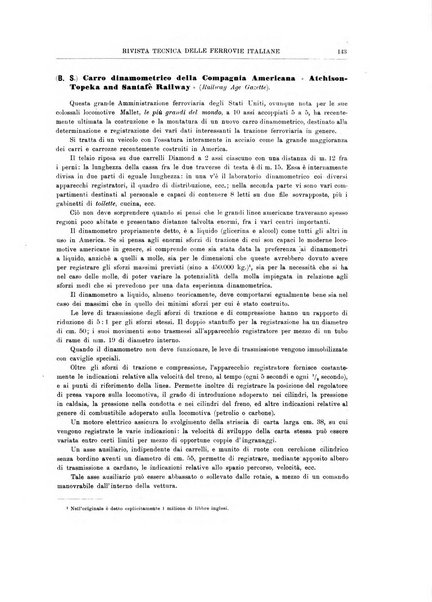 Rivista tecnica delle ferrovie italiane