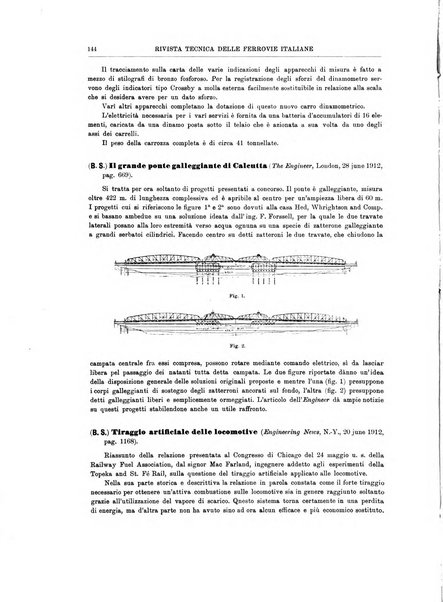 Rivista tecnica delle ferrovie italiane