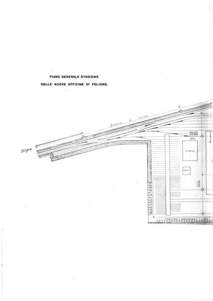 Rivista tecnica delle ferrovie italiane