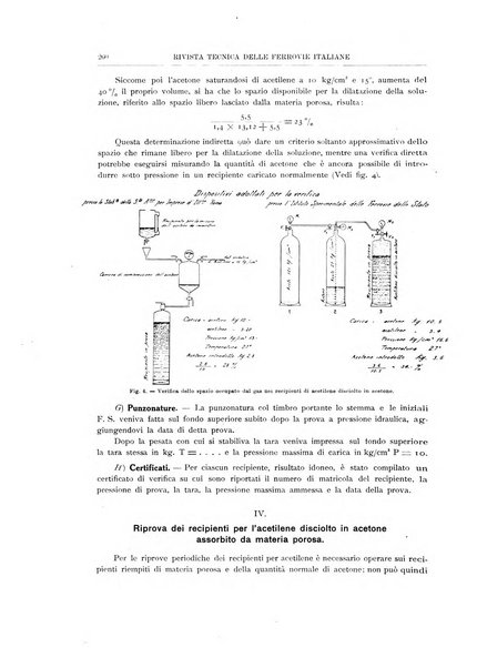 Rivista tecnica delle ferrovie italiane