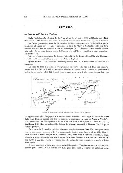 Rivista tecnica delle ferrovie italiane