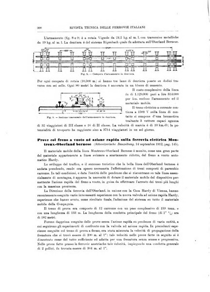 Rivista tecnica delle ferrovie italiane