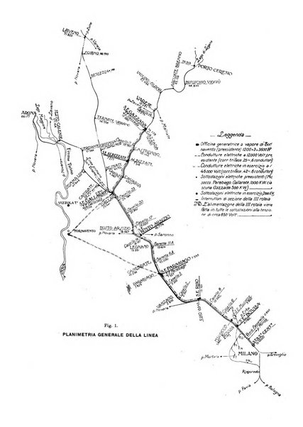 Rivista tecnica delle ferrovie italiane