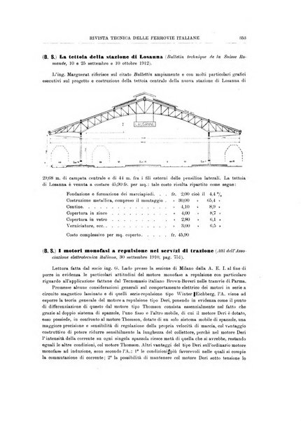 Rivista tecnica delle ferrovie italiane