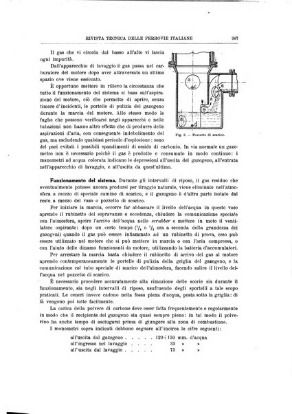 Rivista tecnica delle ferrovie italiane