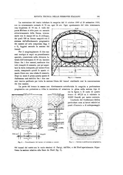 Rivista tecnica delle ferrovie italiane