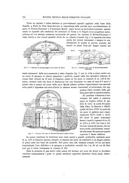 Rivista tecnica delle ferrovie italiane