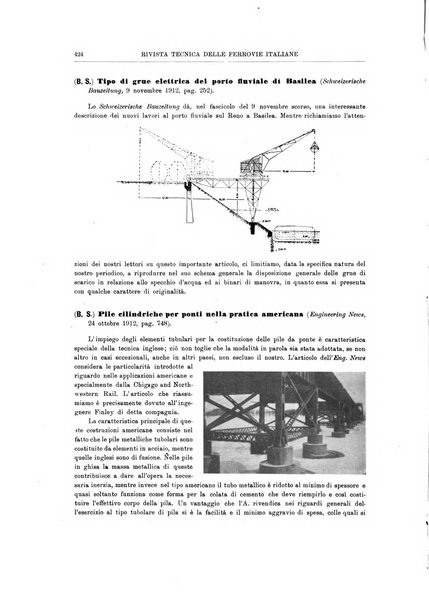 Rivista tecnica delle ferrovie italiane