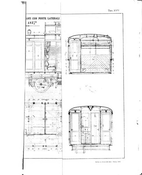 Rivista tecnica delle ferrovie italiane