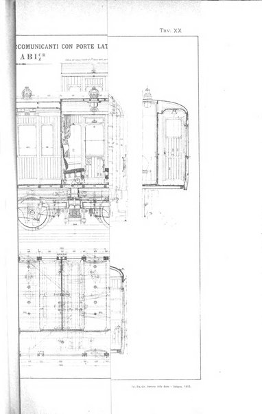 Rivista tecnica delle ferrovie italiane