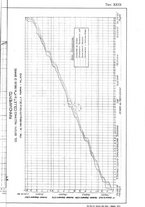 giornale/TO00194481/1912/V.2/00000539