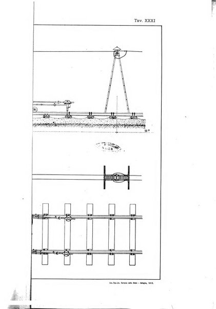 Rivista tecnica delle ferrovie italiane