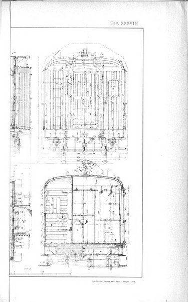 Rivista tecnica delle ferrovie italiane