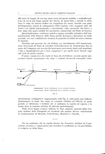 Rivista tecnica delle ferrovie italiane