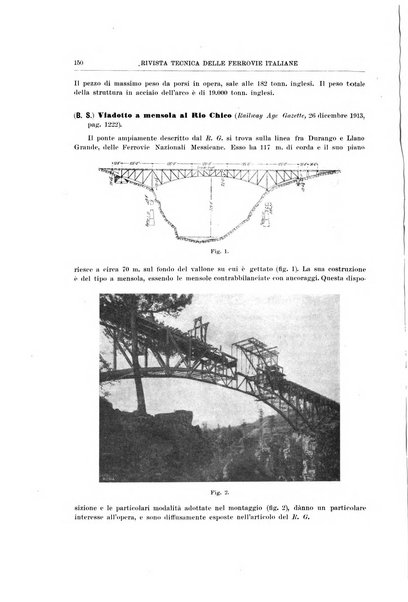 Rivista tecnica delle ferrovie italiane