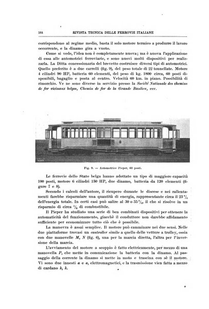 Rivista tecnica delle ferrovie italiane