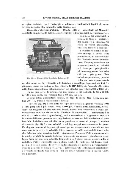 Rivista tecnica delle ferrovie italiane