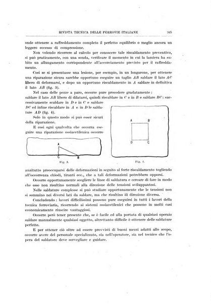 Rivista tecnica delle ferrovie italiane