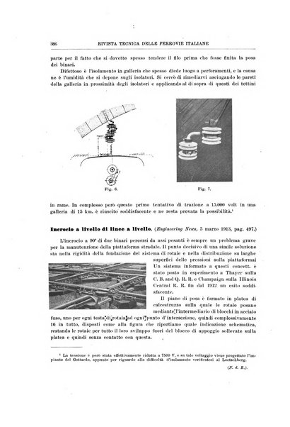 Rivista tecnica delle ferrovie italiane