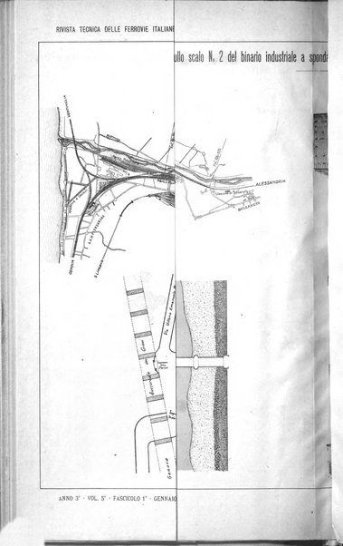 Rivista tecnica delle ferrovie italiane