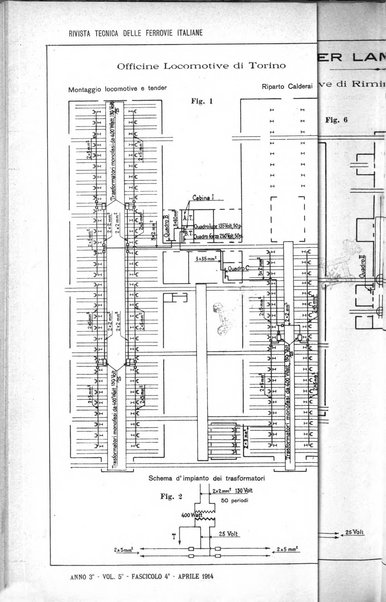 Rivista tecnica delle ferrovie italiane