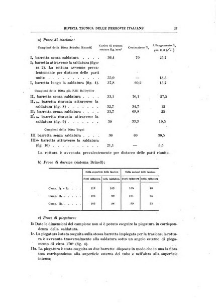 Rivista tecnica delle ferrovie italiane