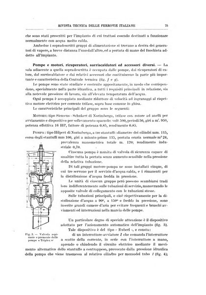 Rivista tecnica delle ferrovie italiane