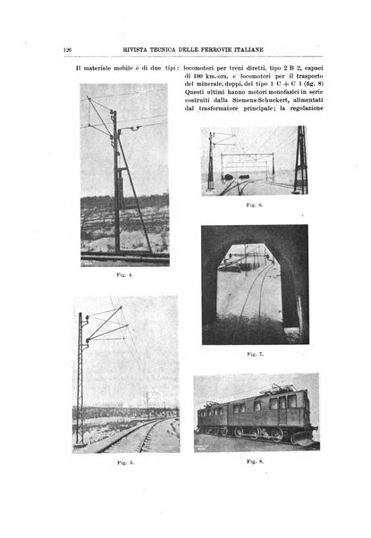 Rivista tecnica delle ferrovie italiane