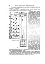 giornale/TO00194481/1914/V.6/00000278