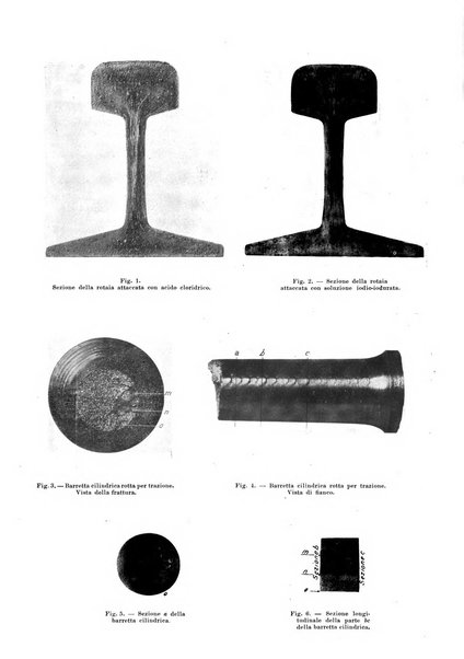 Rivista tecnica delle ferrovie italiane