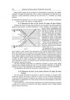 giornale/TO00194481/1915/V.7/00000210