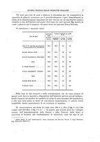 giornale/TO00194481/1917/V.11/00000017