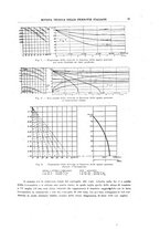 giornale/TO00194481/1919/V.15/00000043