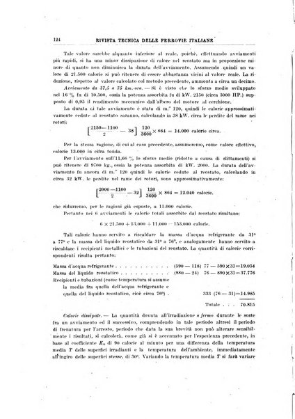 Rivista tecnica delle ferrovie italiane