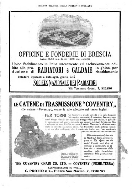 Rivista tecnica delle ferrovie italiane